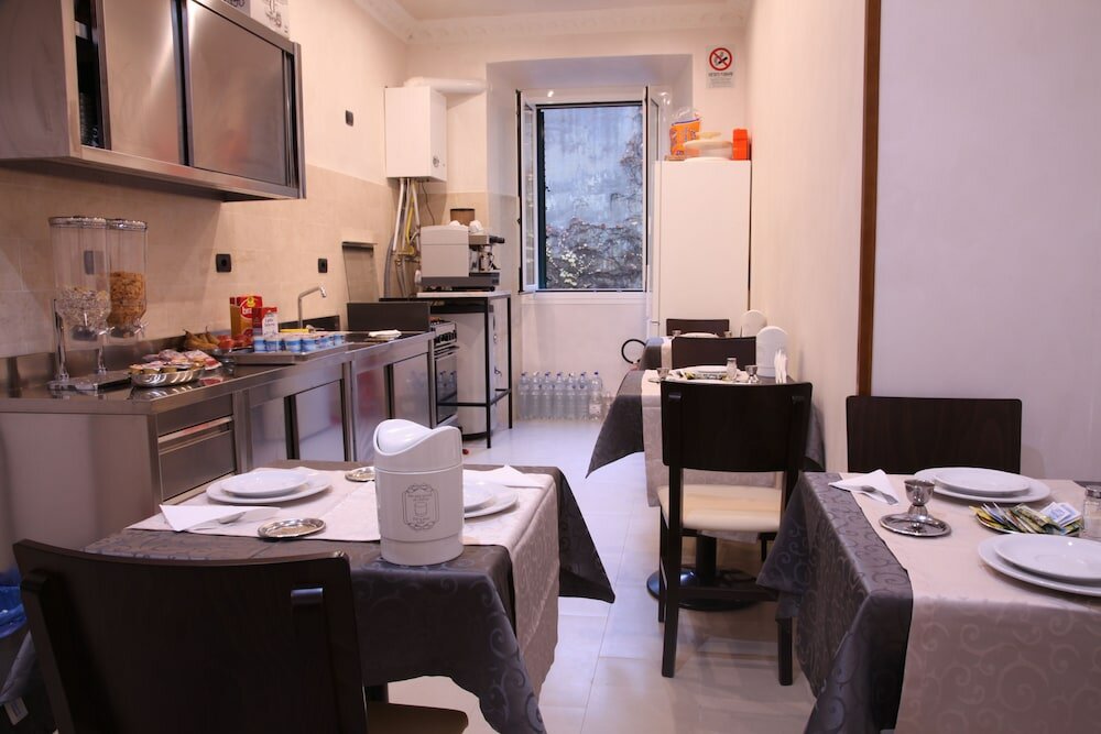 Фото B&b Federica's House in Rome