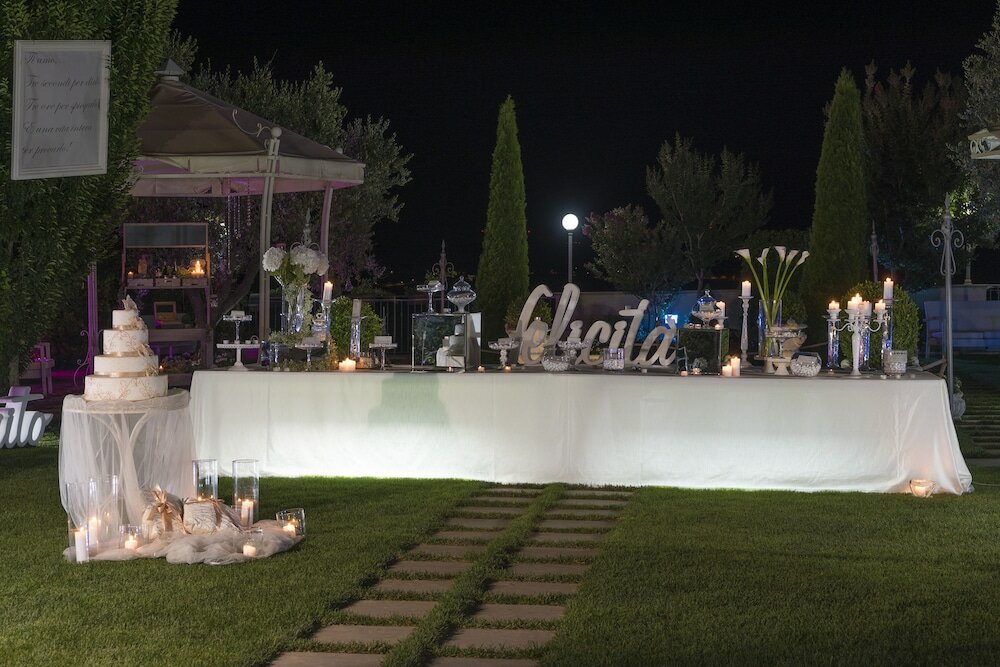 Фото Grand Hotel Biffy