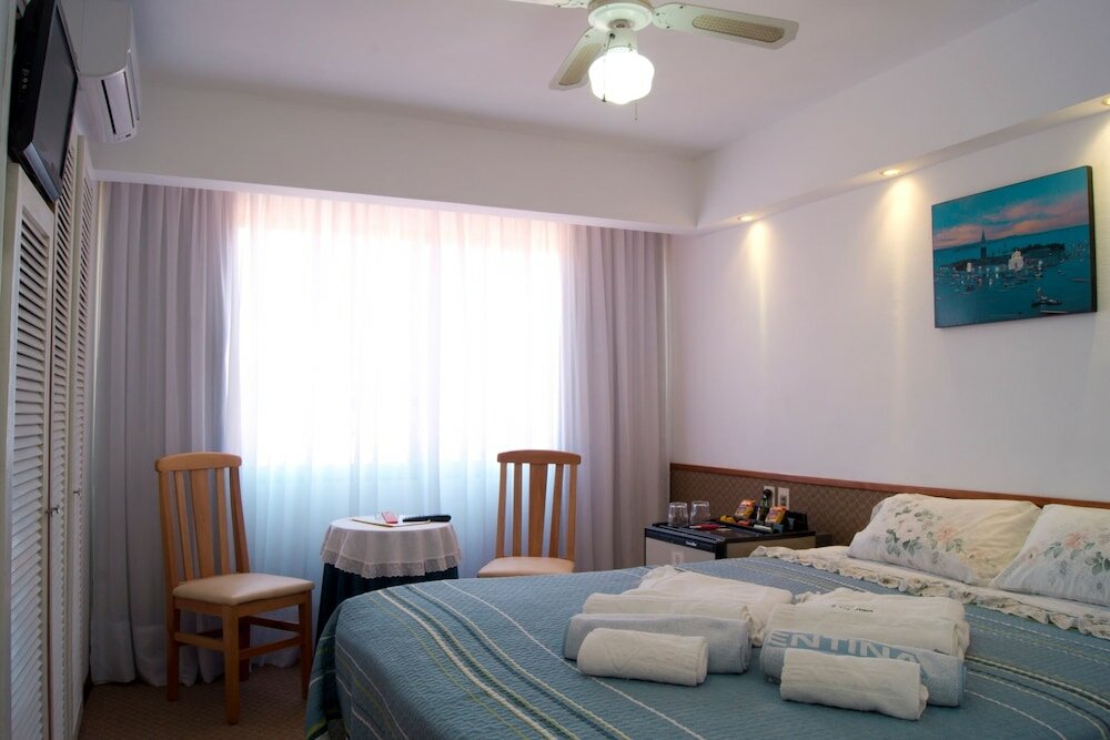 Фото Hotel Argentina