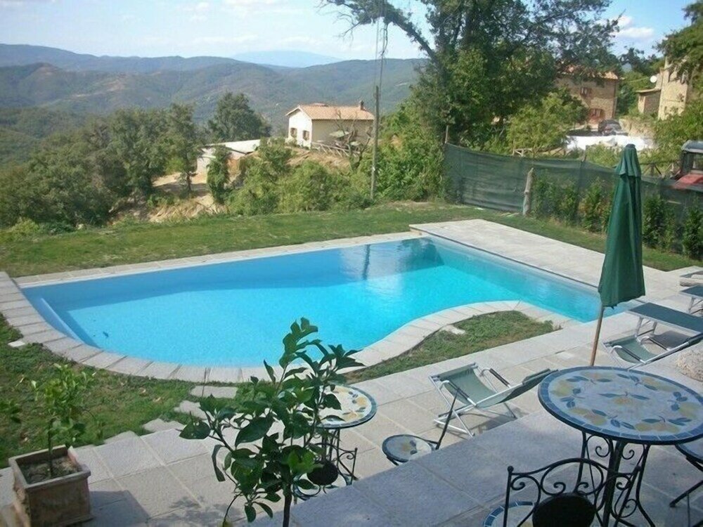 Фото Villa Margherita