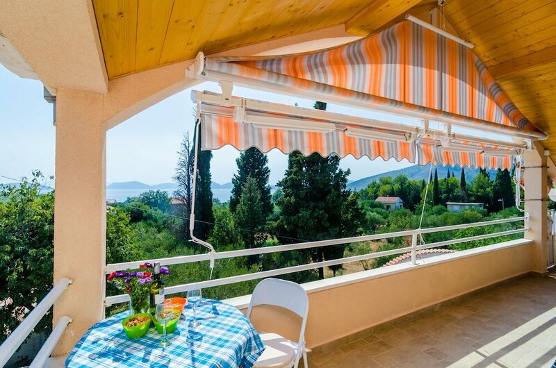 Гостиница Apartments Donita
