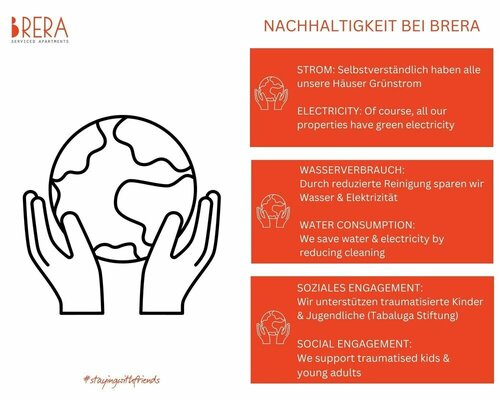 Гостиница Brera Serviced Apartments Nürnberg в Нюрнберге
