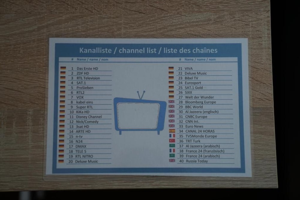 Фото Hotel Zum Grafen Hallermunt