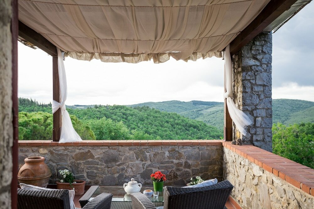 Фото Villa Di Capovento