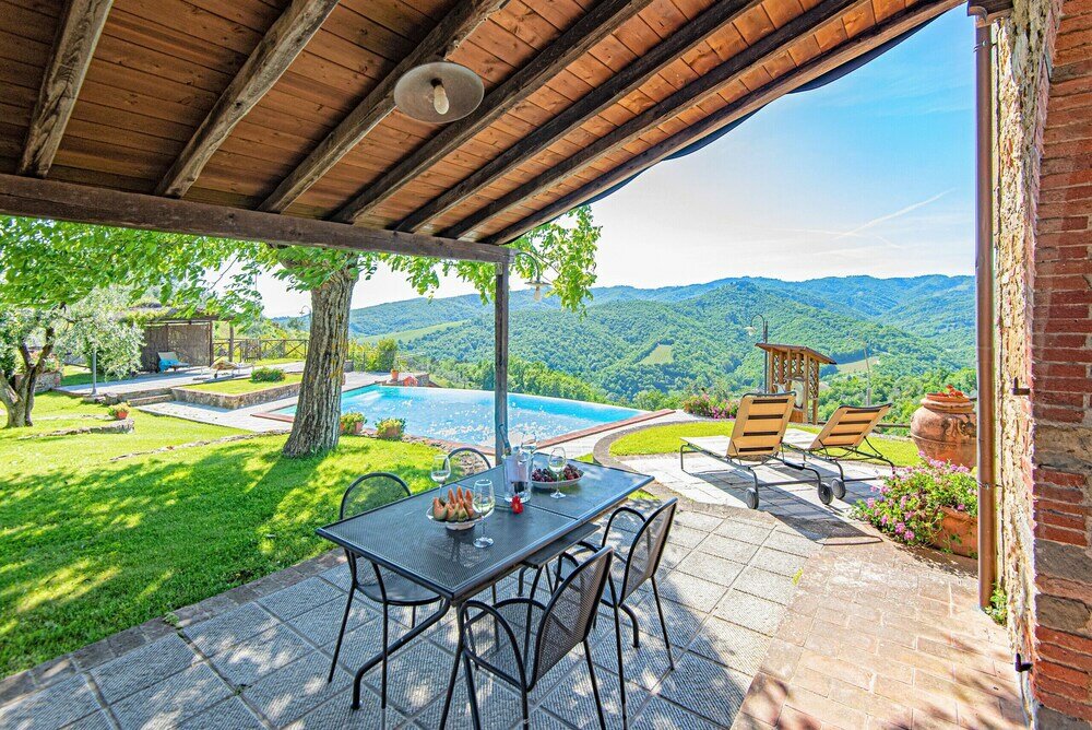 Фото Chianti View