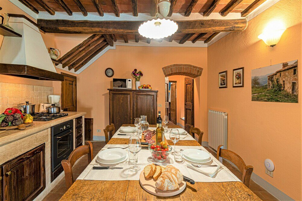 Фото Chianti View