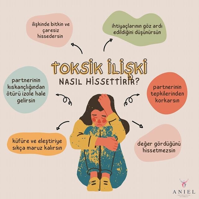 Psychological service Aniel Psychological Counseling & Coaching Center, Zonguldak, photo