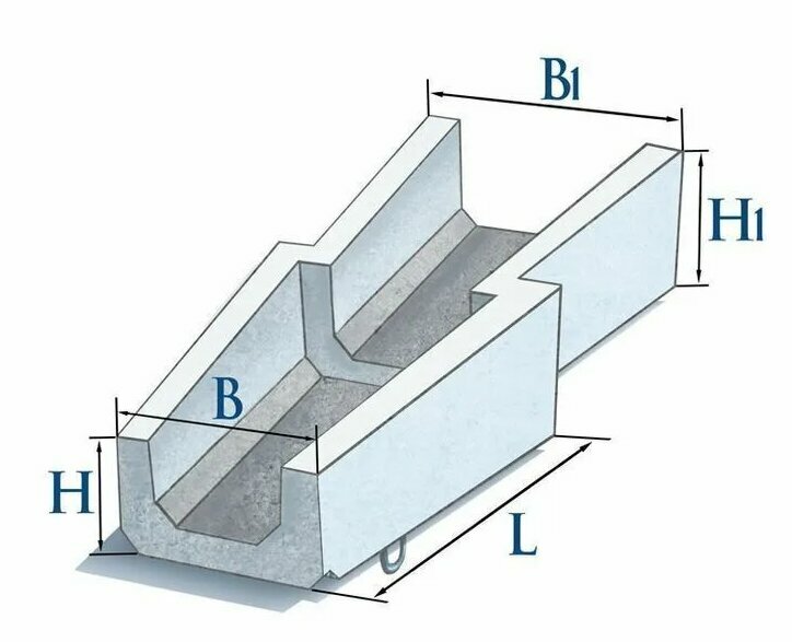 Инженерные конструкции теплотрасс СтройМатикс