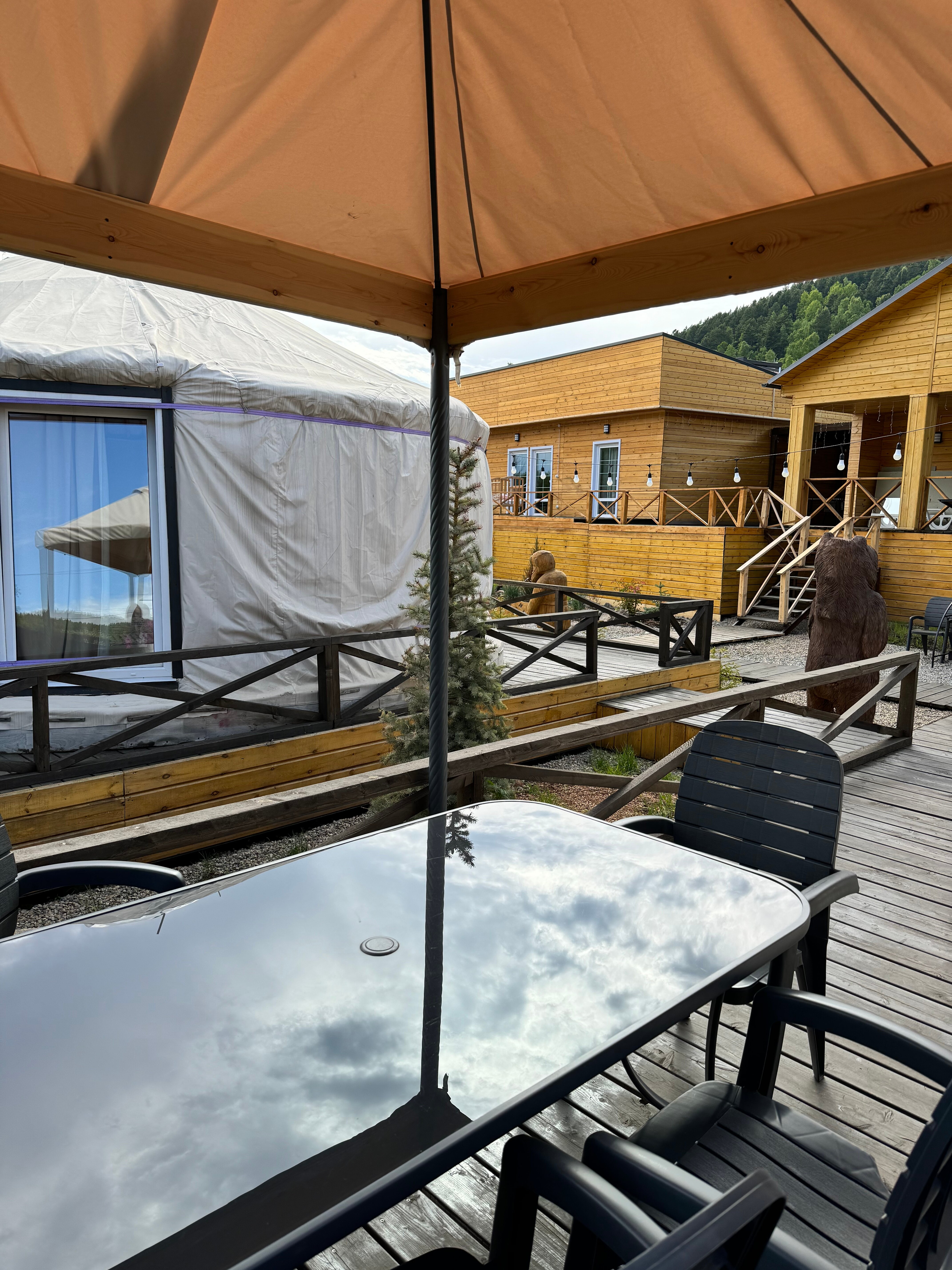 Фото Байкальские юрты