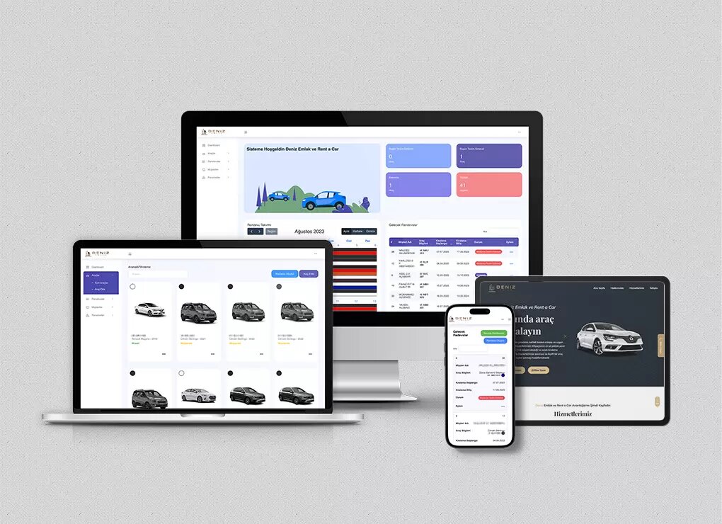 Software companies Bucod - Yazılım Ve Web Geliştirme, Izmit, photo