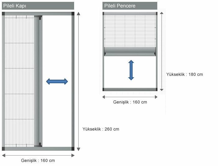 Mosquito nets Serpen Fly Screen Folding Glass, Izmit, photo