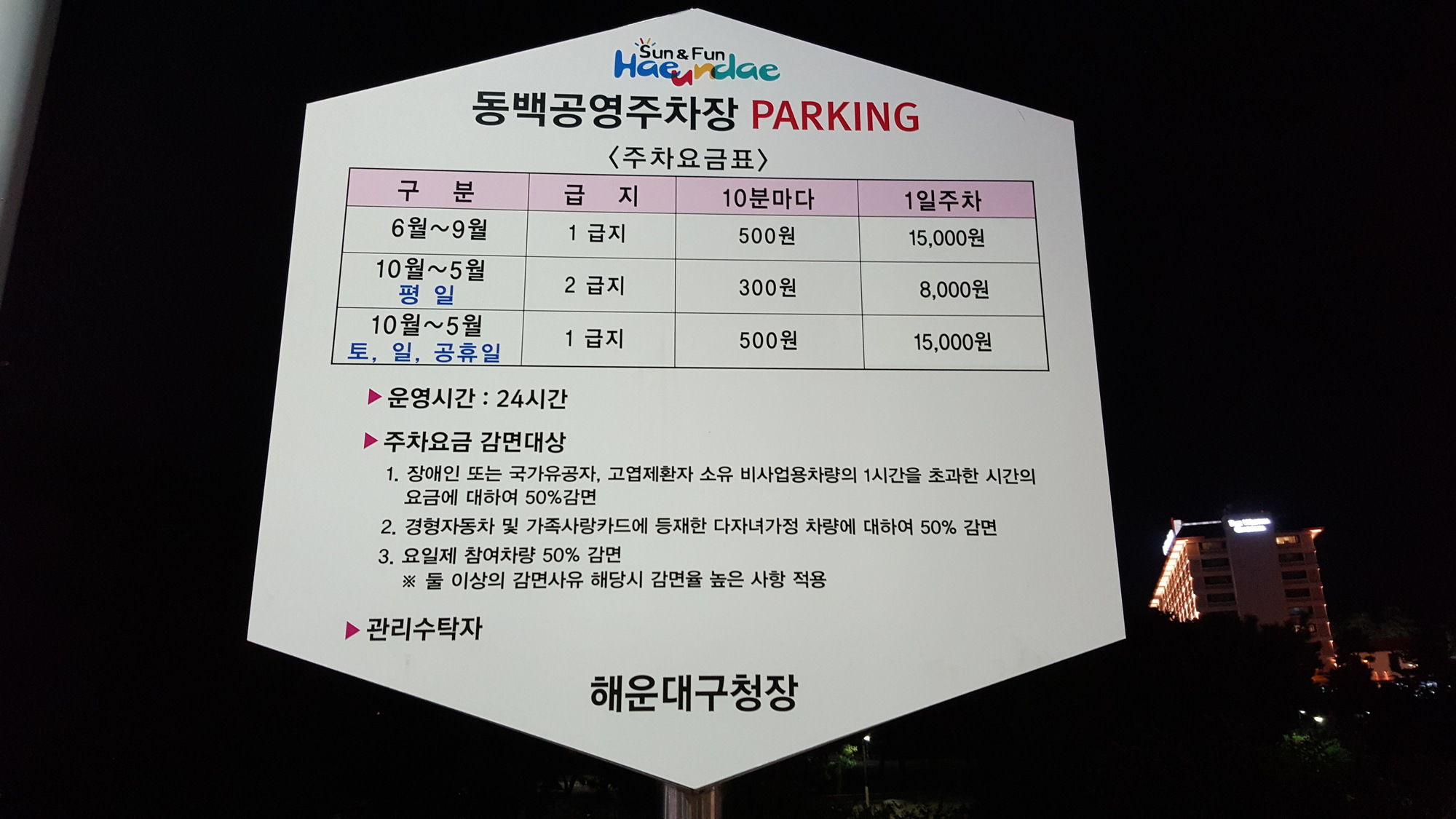 Фото Dongbaekseom Guesthouse - Hostel