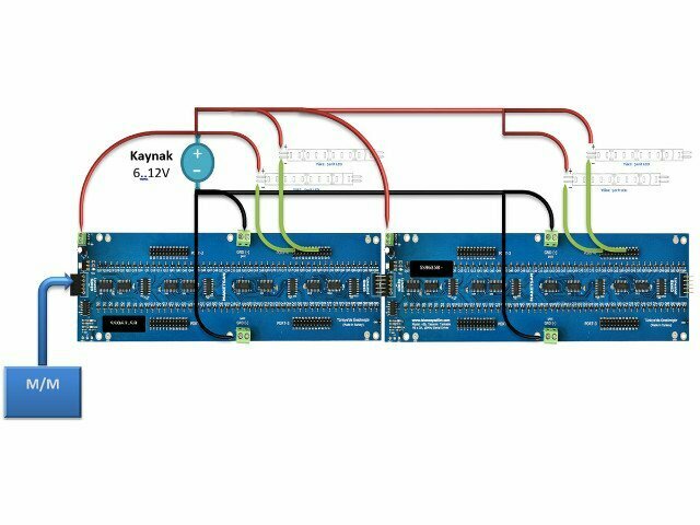 IT company Izlence Information Technology, Istanbul, photo