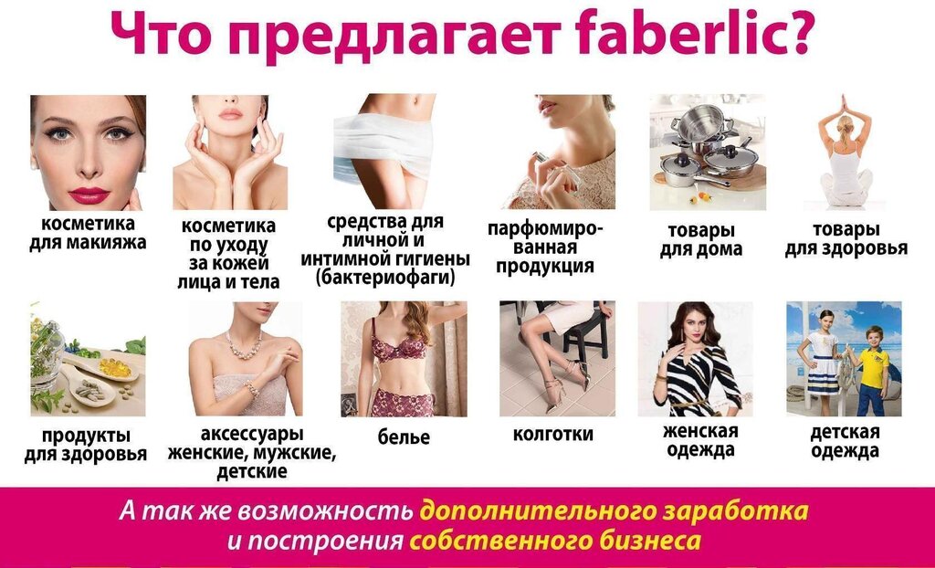 График каталогов фаберлик 2025 Faberlic, распространители косметики и бытовой химии, Московский просп., 114В, В