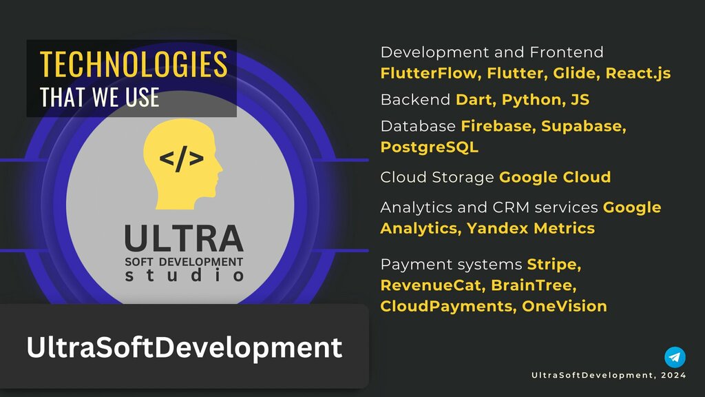 IT-компания UltraSoftDevelopment, Астана, фото