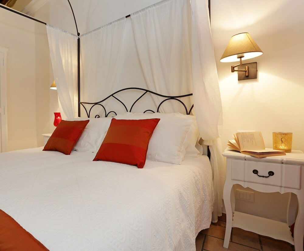 Фото Madonna de’ Monti Suites