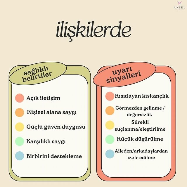 Psychological service Aniel Psychological Counseling & Coaching Center, Zonguldak, photo