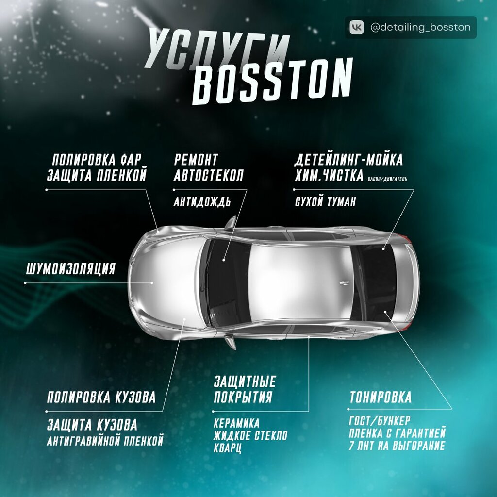 Auto detailing Bosston, Pskov Oblast, photo