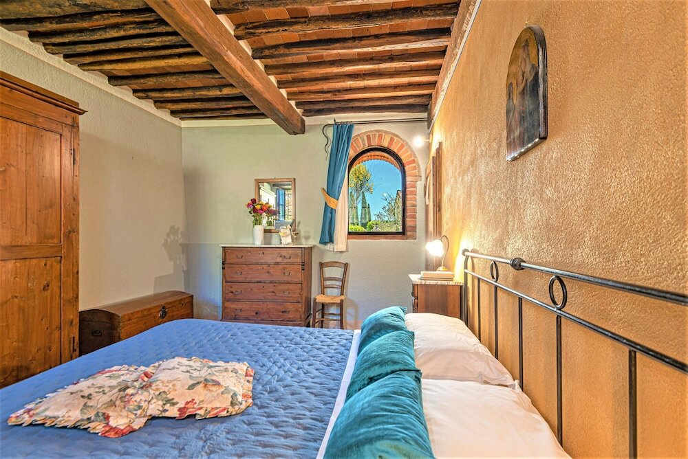 Фото Chianti View