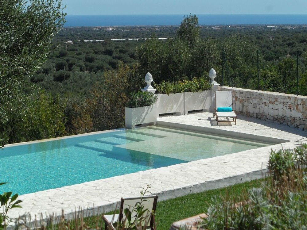 Фото Trulli della Contessa