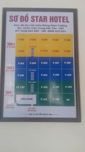 Гостиница Star Hotel Hai Duong в Хайзыонге