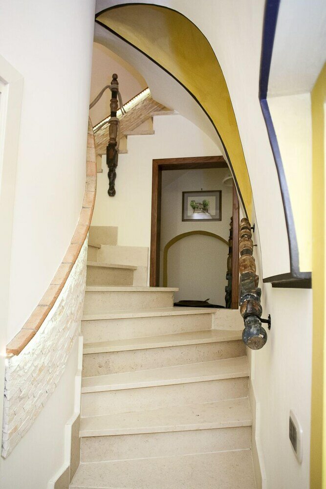 Фото Forentum Suite