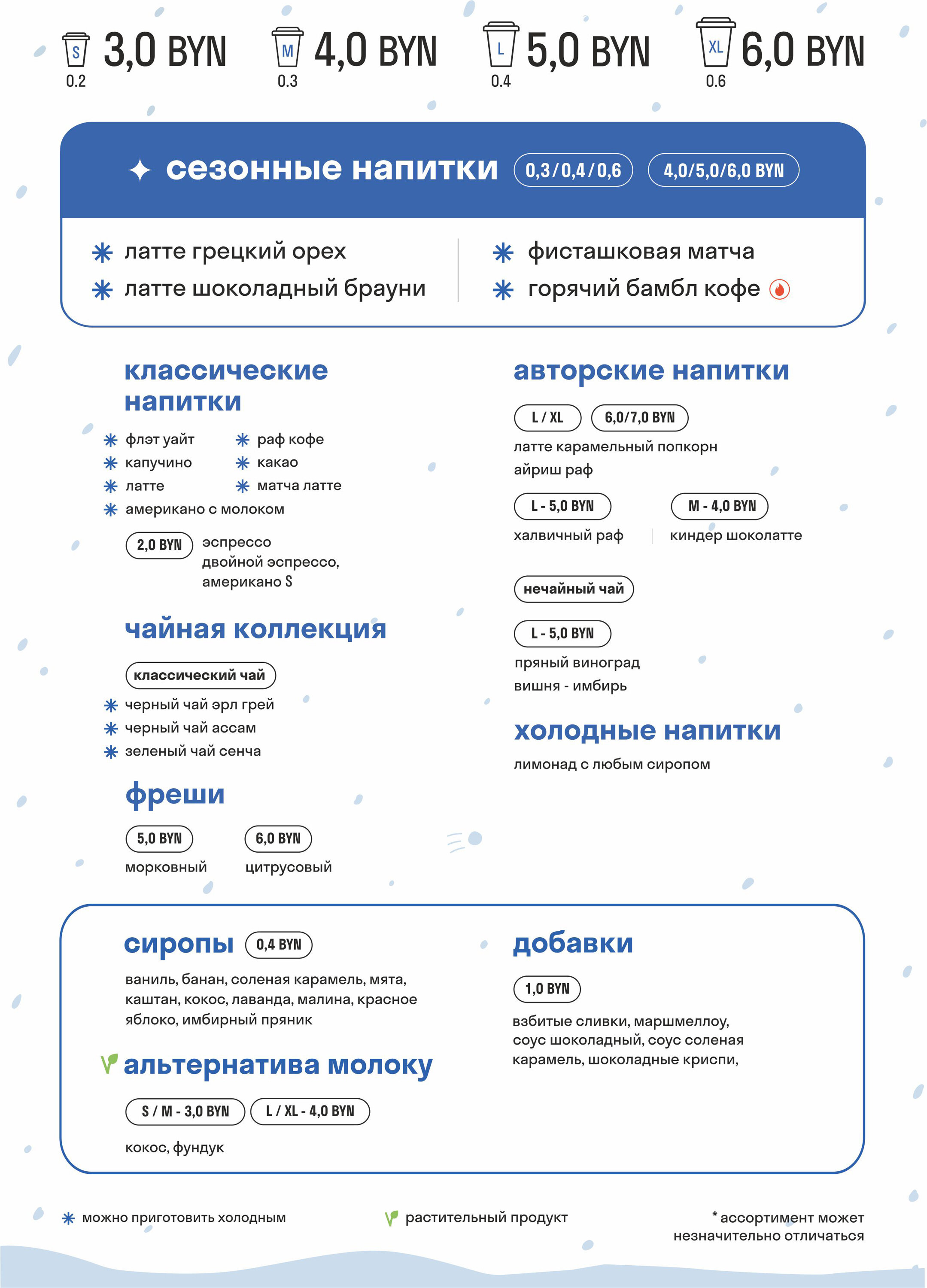 Сорта кофейных зерен, соответствующие требованиям для приготовления вкусного раф кофе.