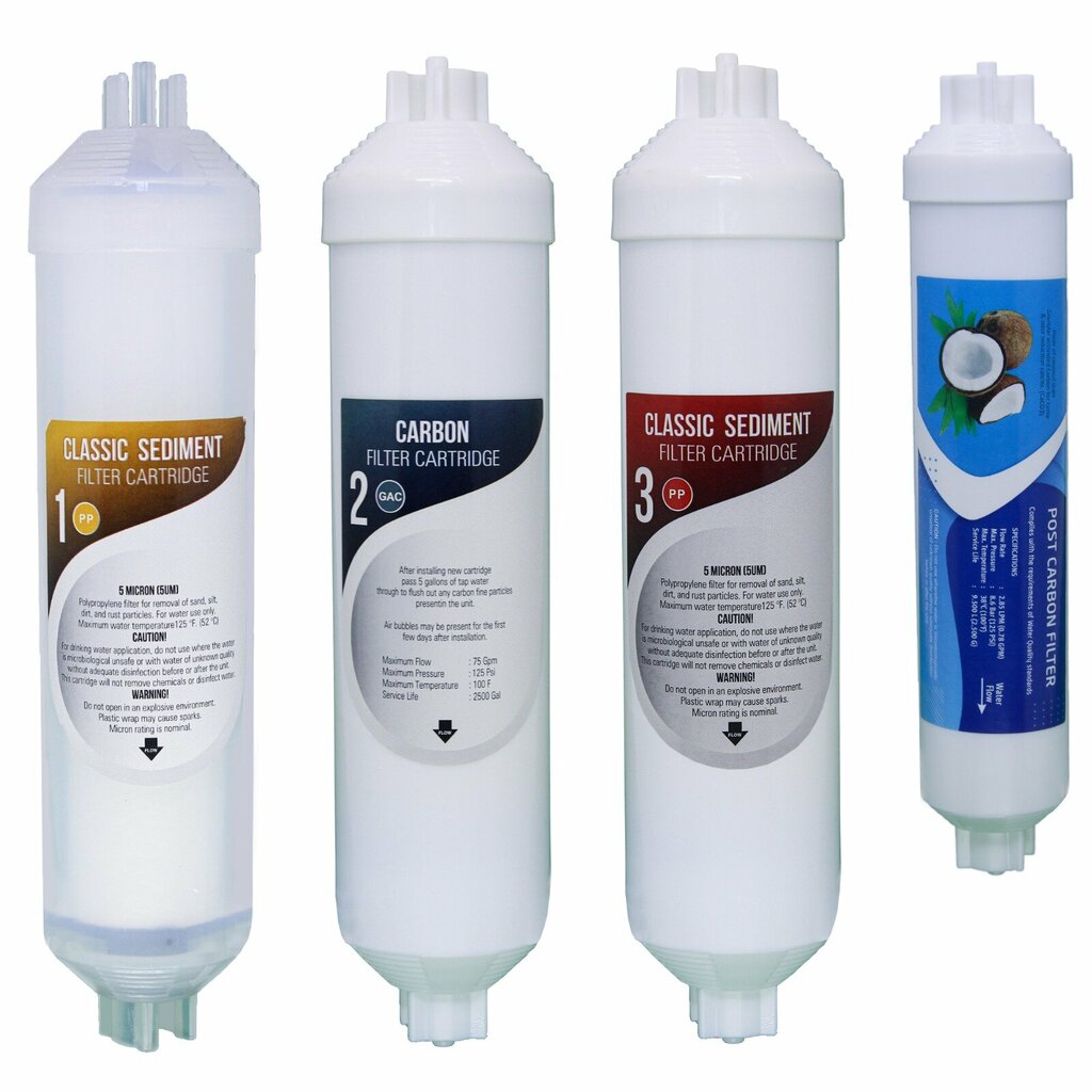 Водоочистка, водоочистное оборудование Egepark Su Arıtma Sistemleri, Измир,...