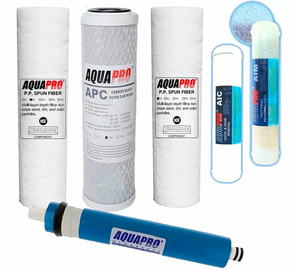 Water treatment, water treatment equipment Aquapro Water Treatment Equipment Trading LLC, Sharjah, photo