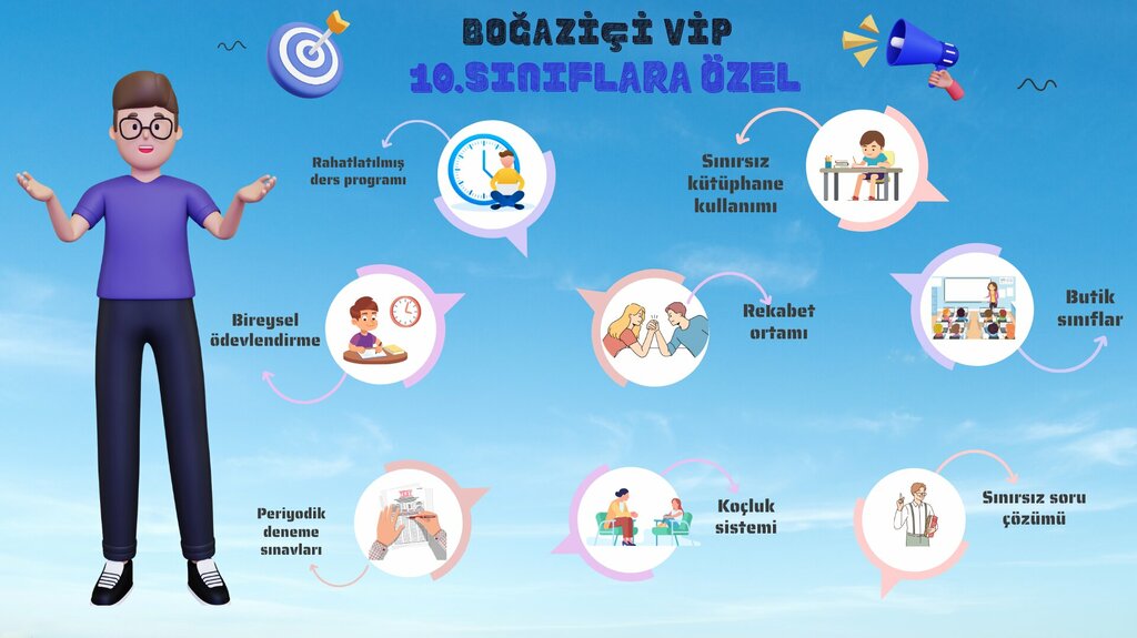 Educational center Bogazici Mathematics Course, Nevsehir, photo