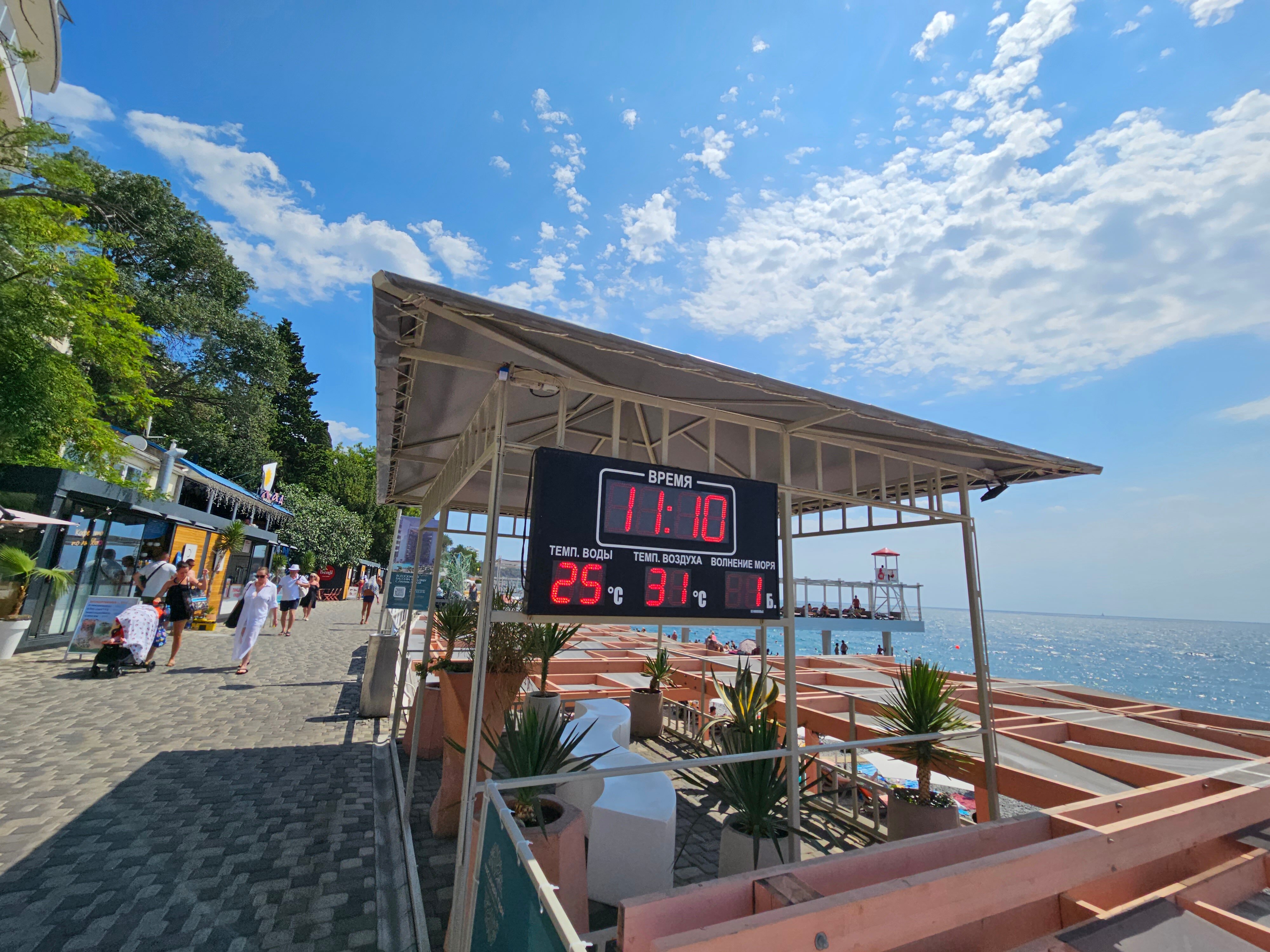 Фото Ялта вояж