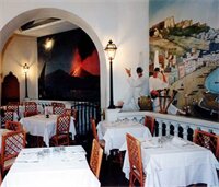 Фото Hotel Canova