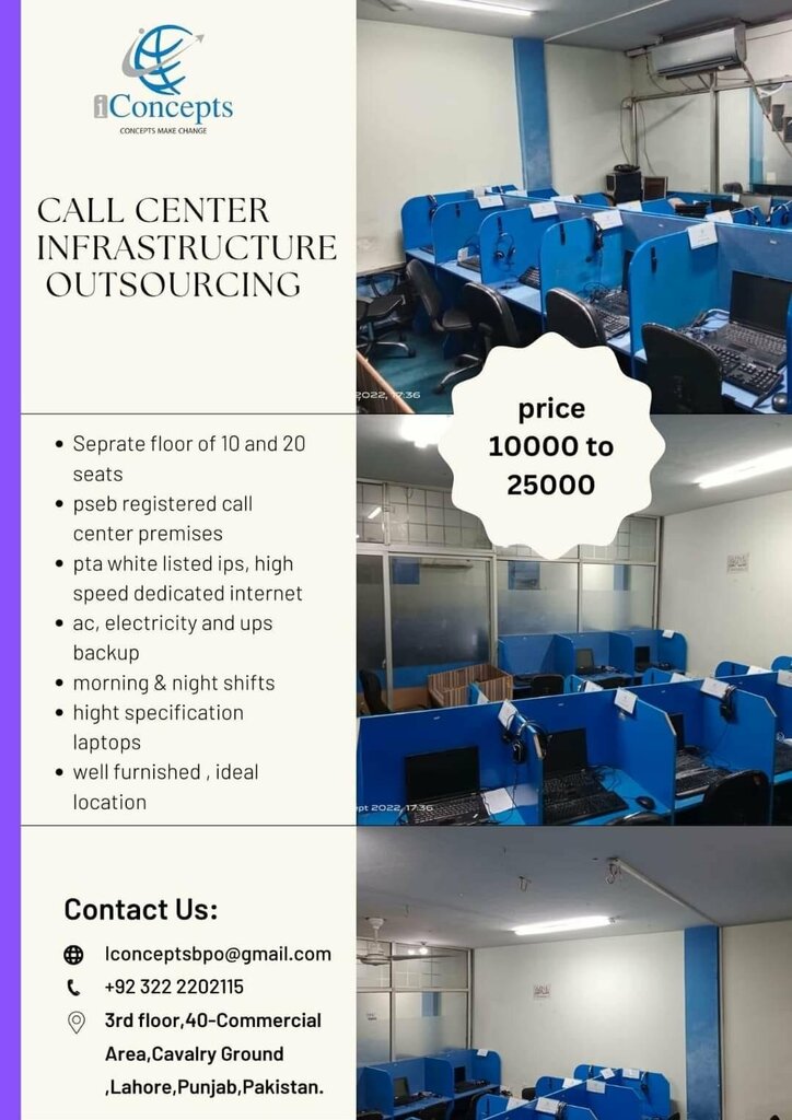 IT company I possible, Lahore, photo