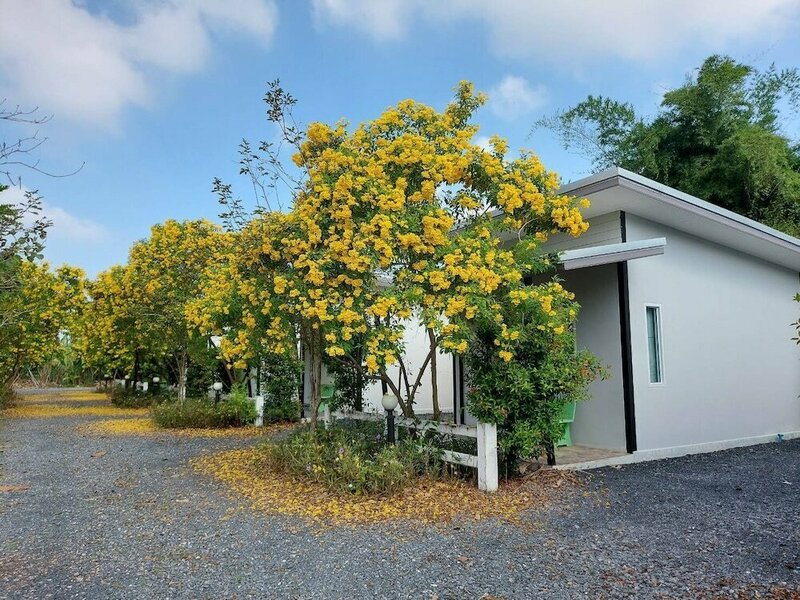Гостиница Nopparat Resort в Сураттани