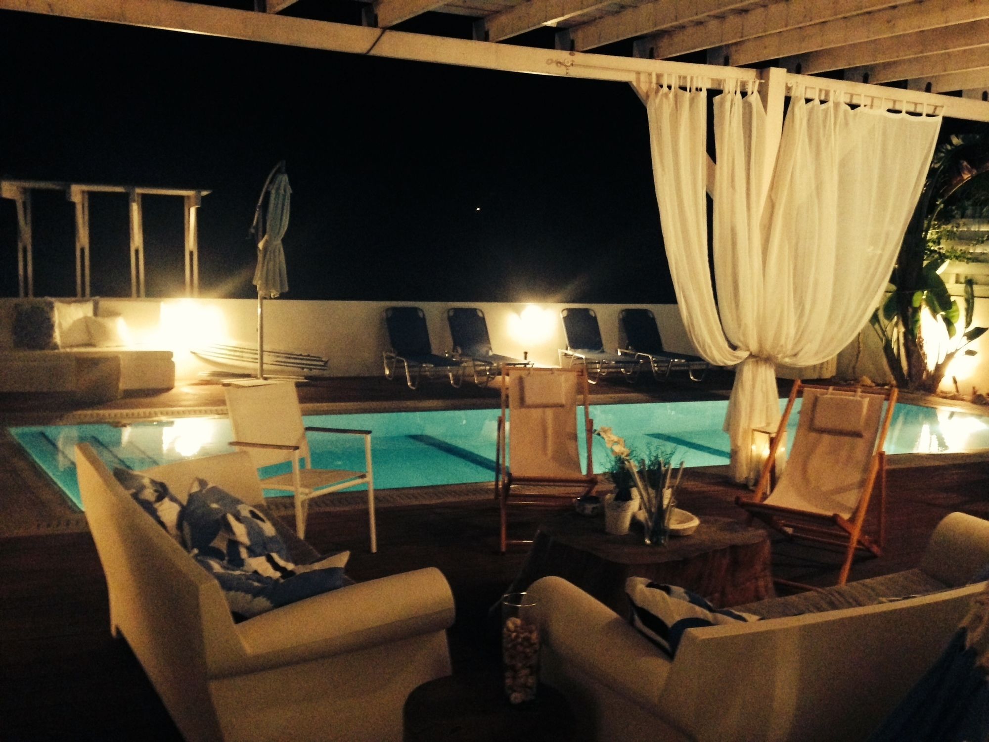 Фото Riverland Villa