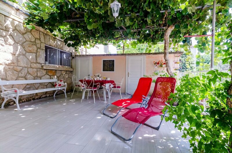 Гостиница Apartment Kalea в Дубровнике