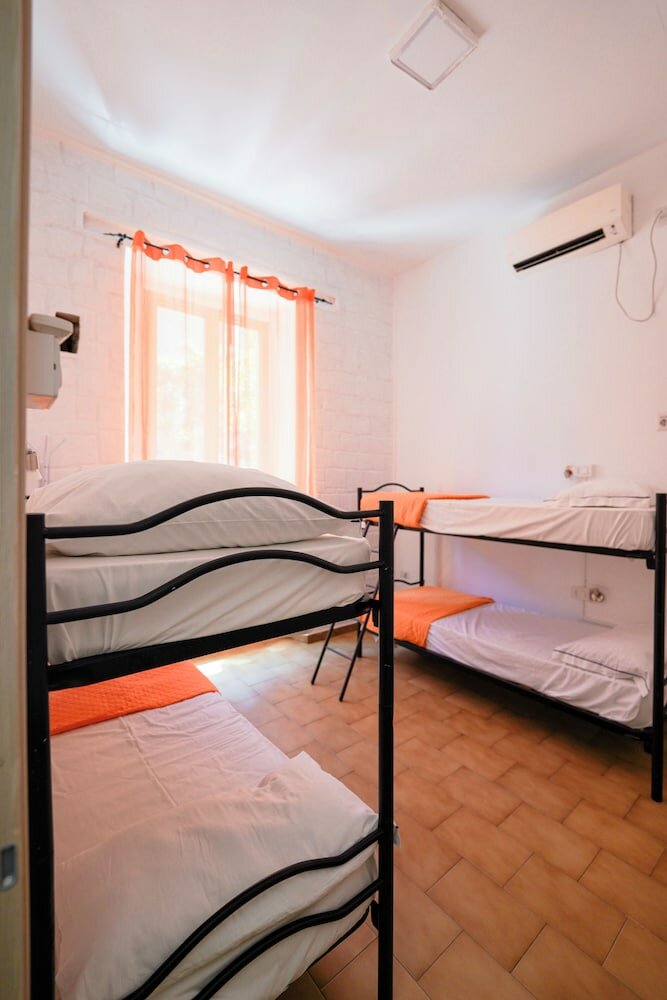 Фото Naples Experience Hostel age limit 18-28