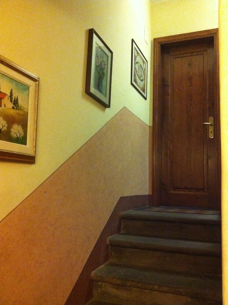 Фото Villino il Magnifico