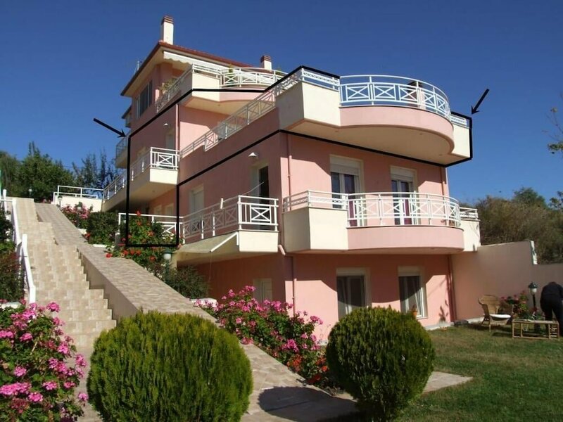Гостиница Gorgona di Thassos в Лименарии