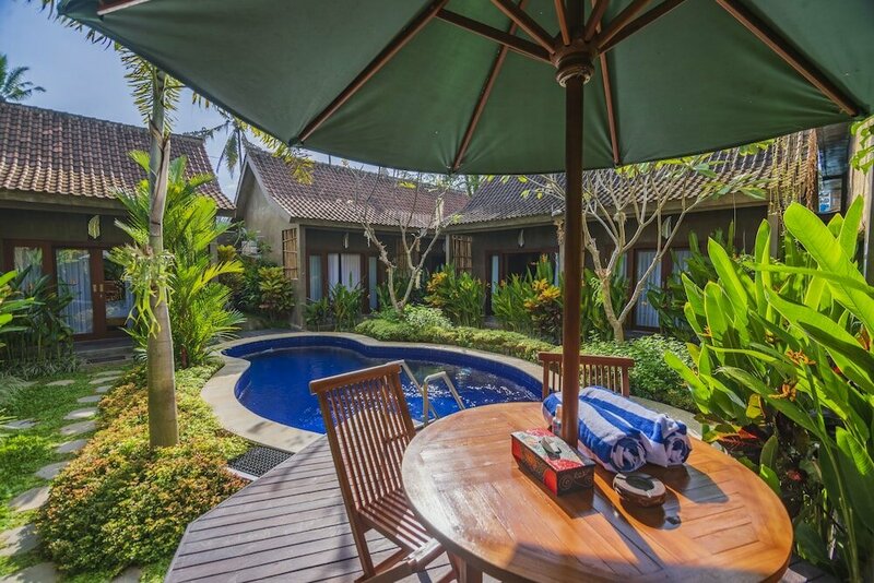 Гостиница Elemento Homestay Badung