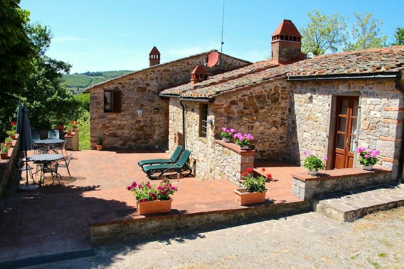Гостиница Agriturismo Vinci в Гайоле-ин-Кьянти