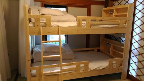 Гостиница Guest House Kuranomachi - Hostel