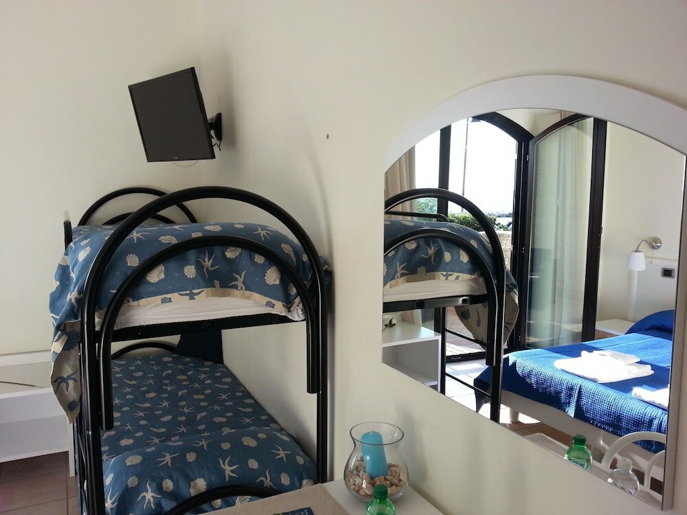 Фото Hotel Tirreno