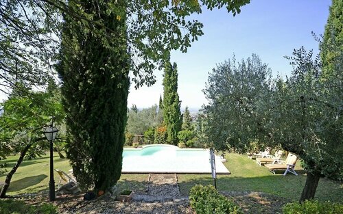 Гостиница Villa Vittoria