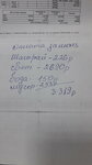 Август (Sovkhoznaya ulitsa, 90/3), grocery