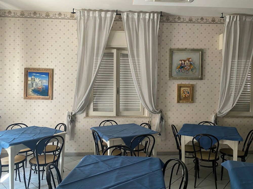 Фото Viale Lazzaro Papi