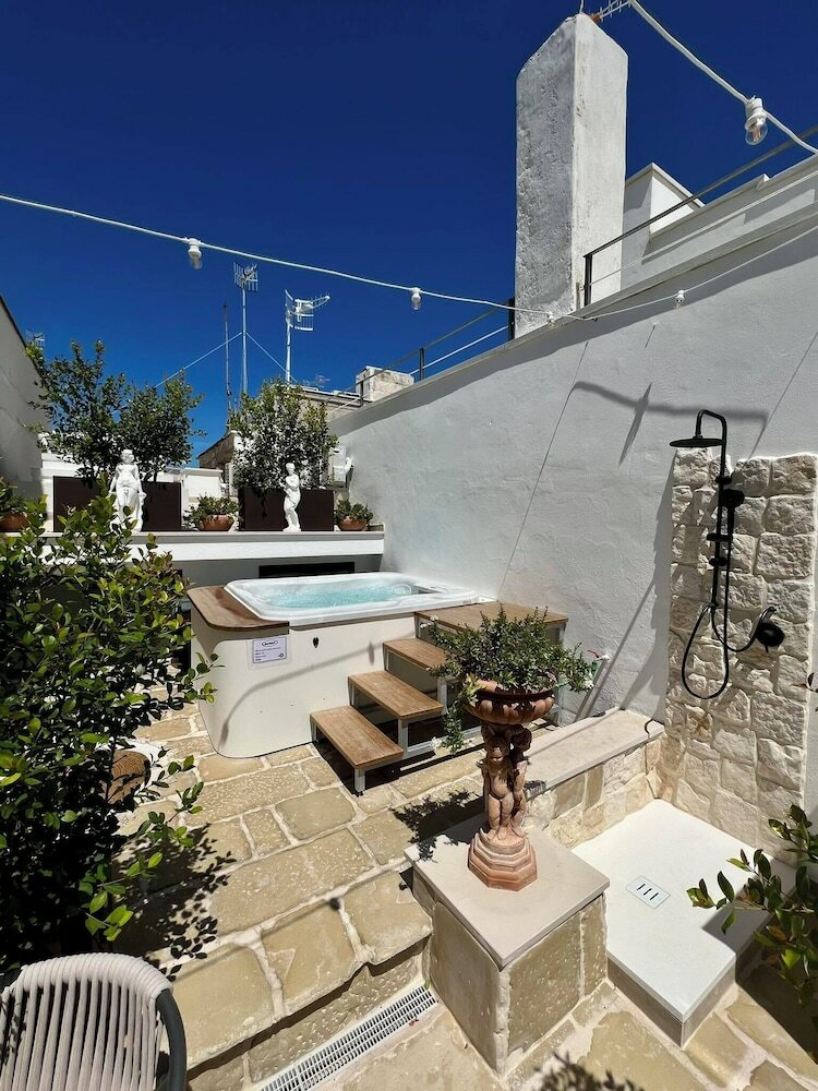 Фото Incentro Domus