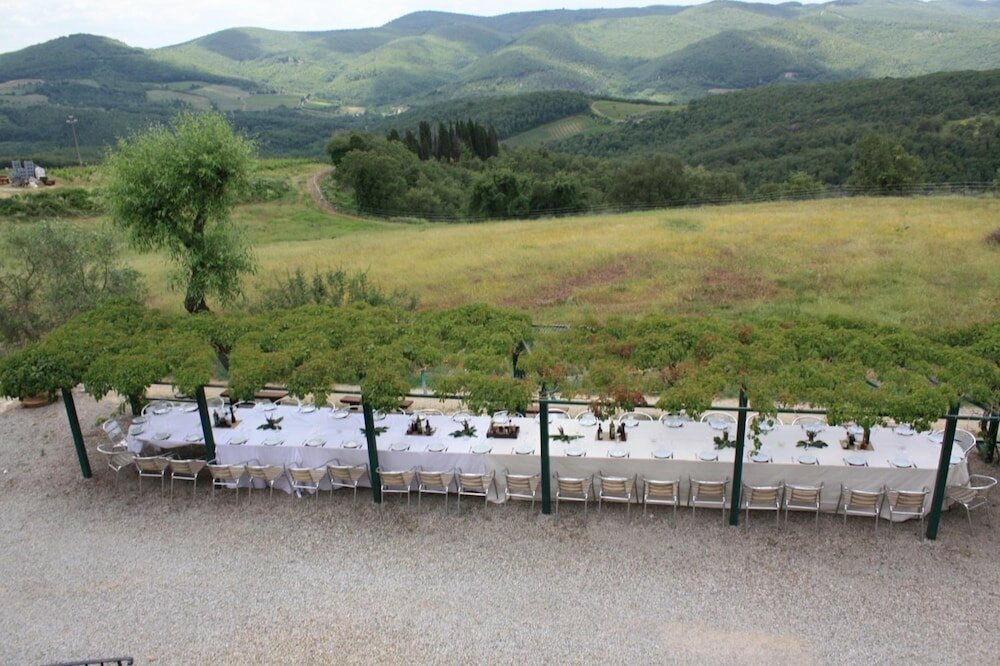 Фото Borgo Castelvecchi