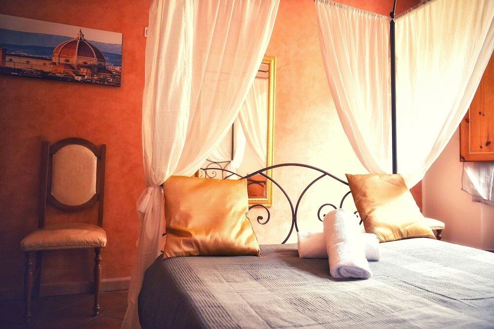 Фото Holiday Rooms Florence