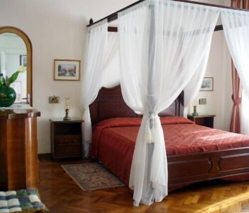 Гостиница Hotel Villa Albertina